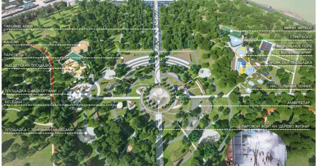 Қызылорда қаласындағы Тұңғыш Президент саябағын жаңғырту жобасы әзірленді