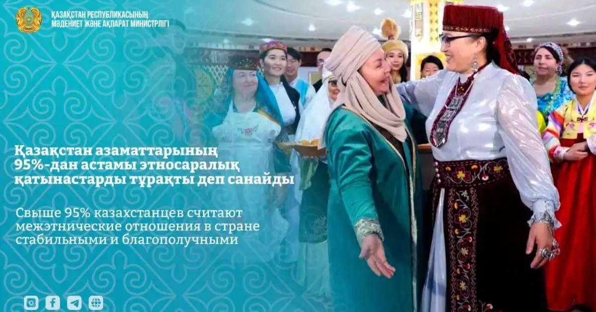 Қазақстан азаматтарының 95%-дан астамы этносаралық қатынастарды тұрақты деп санайды