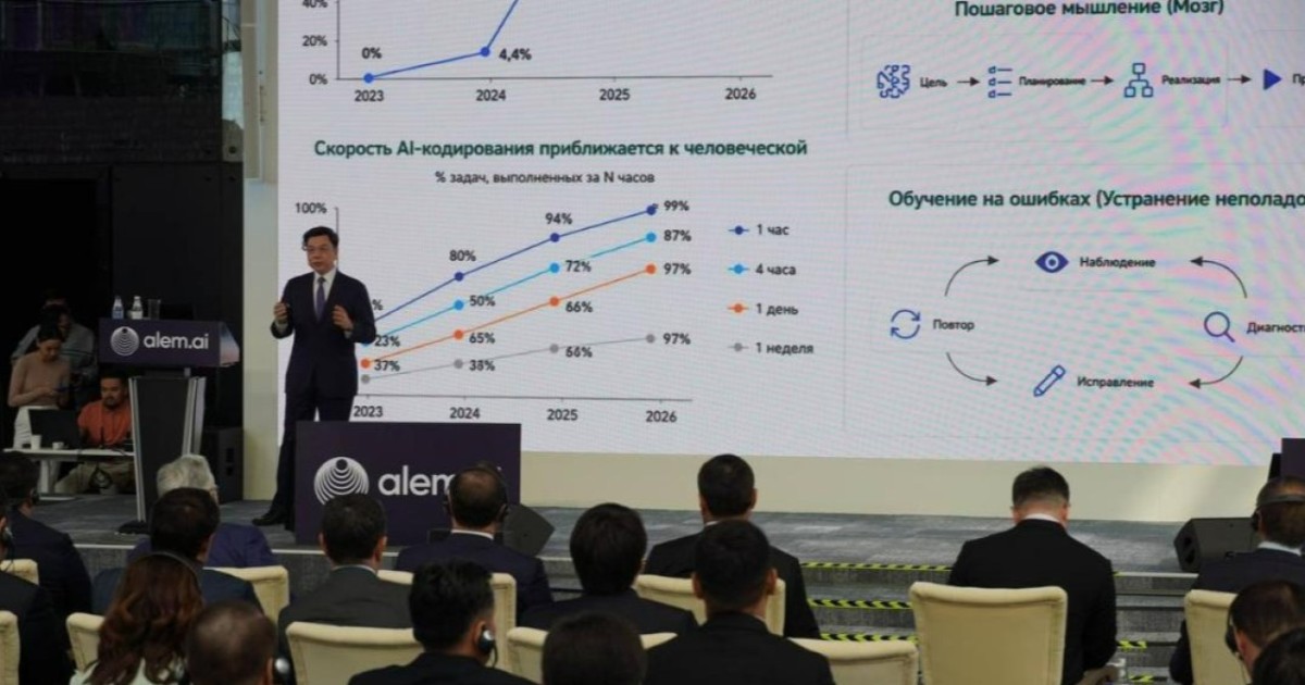 Меморгандар басшылары AI-трансформацияның үздік әлемдік тәжірибесімен танысты