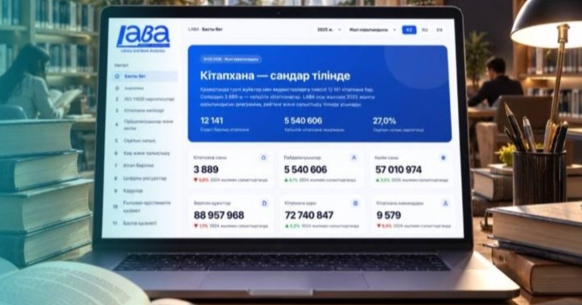 Елімізде кітапхана саласының статистикасын көрсететін LABA платформасы іске қосылды