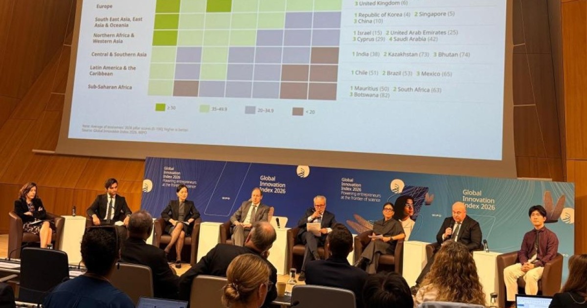 Қазақстан Жаһандық инновациялар индексінде 8 сатыға көтерілді