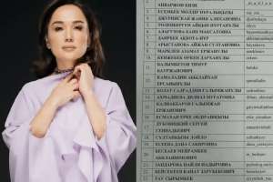 «Қайта тексерісті талап етемін»: Ләйлә Сұлтанқызы салықтан жалтарды деген айыппен келіспейді