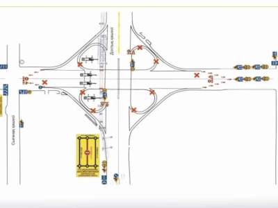 Мәңгілік Ел даңғылының көлік айрығындағы қозғалысқа уақытша шектеулер енгізіледі